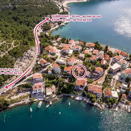 Lägenhet Marina Klek